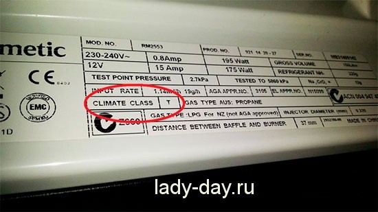 Climate-classes-of-fridges