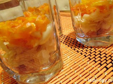 Селёдка под шубой рецепт классический