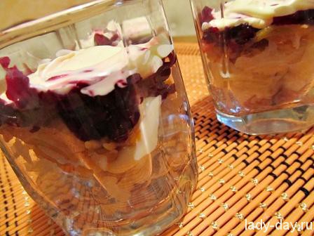 Селёдка под шубой рецепт классический