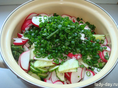 Окрошка на кефире