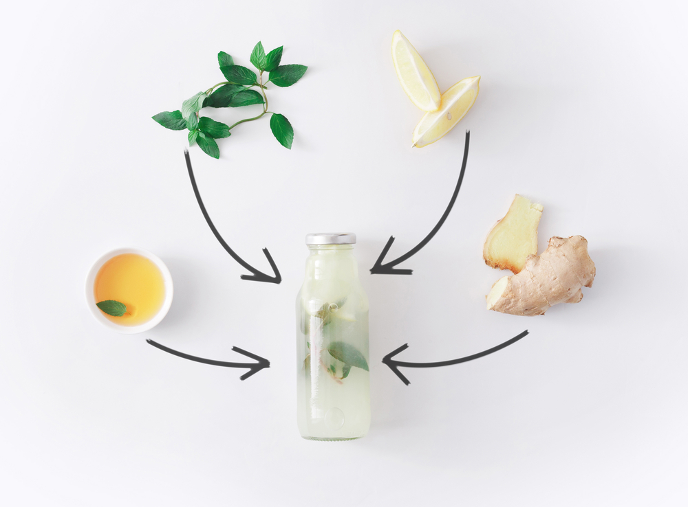 Имбирный лимонад из имбиря, лимона, мяты и меда